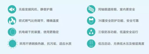 節能高效，環保省氣，首選小松鼠M3C壁掛爐！