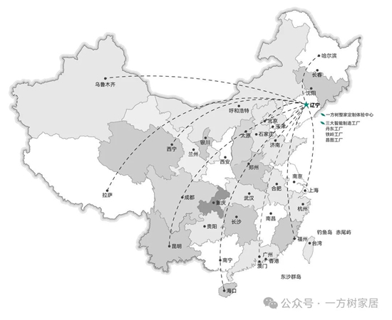 一方樹核心揭秘丨板材破圈的關鍵密碼